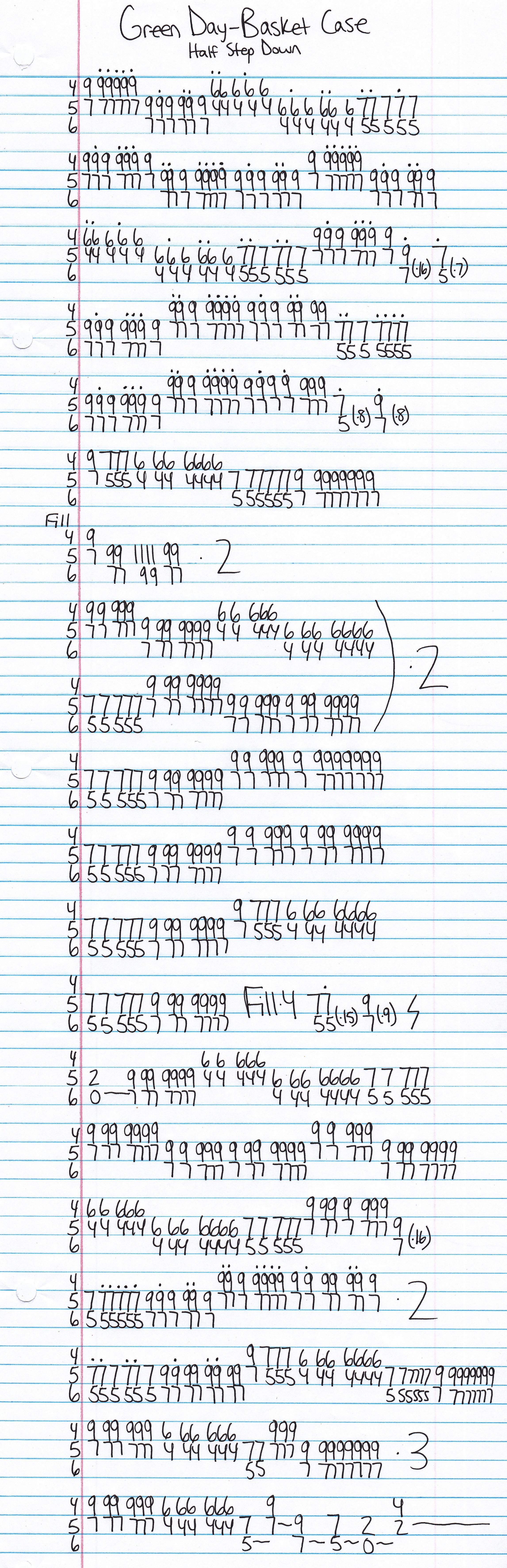 High quality guitar tab for Basket Case by Green Day off of the album Dookie. ***Complete and accurate guitar tab!***